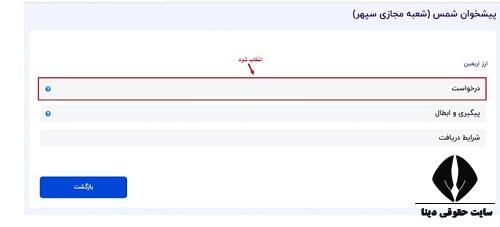 خرید ارز اربعین بانک صادرات از سپینو
